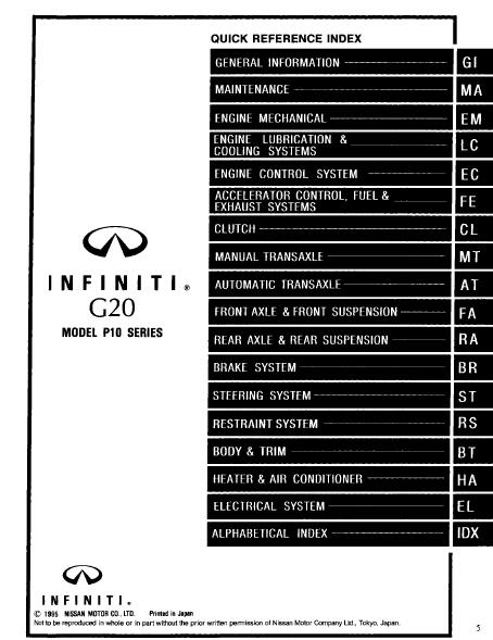 1996 INFINITI G20 Service Repair Manual