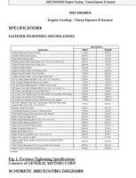 1996 GMC SAVANA Service Repair Manual