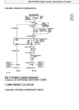 1996 GMC SAVANA Service Repair Manual