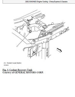 1996 GMC SAVANA Service Repair Manual