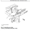 1996 GMC SAVANA Service Repair Manual