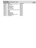 Massey Ferguson MF 4690 COMBINE HYBRID CLASS 4 - TIER3 Parts Catalogue Manual