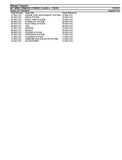 Massey Ferguson MF 5690 COMBINE HYBRID CLASS 4 - TIER3 Parts Catalogue Manual