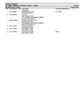 Massey Ferguson MF 5690 COMBINE HYBRID CLASS 4 - TIER3 Parts Catalogue Manual