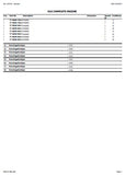 CLAAS ERGOS 446-436 TRACTOR Parts Catalogue Manual (SN: CT91G3001-CT91G9999)