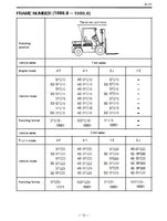 Toyota 5fd30 Forklift Service Repair Manual