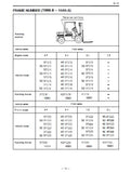 Toyota 5fd30 Forklift Service Repair Manual