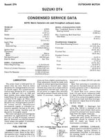 Suzuki DT2 outboard motors Service Repair Manual
